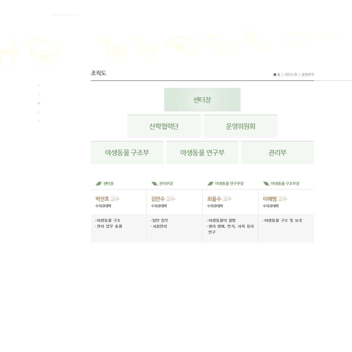 조직도.jpg