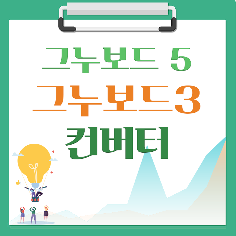 [해피정] 그누보드3 컨버터 → 그누보드5 컨버터 V3
