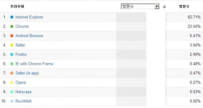 2012-10-10 오후 4-27-40.jpg