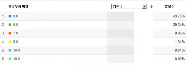 2012-10-10 오후 4-28-30.jpg